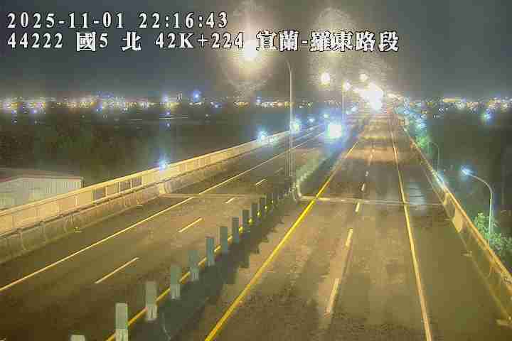 國道5號 北上 42K+224 羅東交流道到宜蘭交流道 距離2.2公里 氣溫24.3度